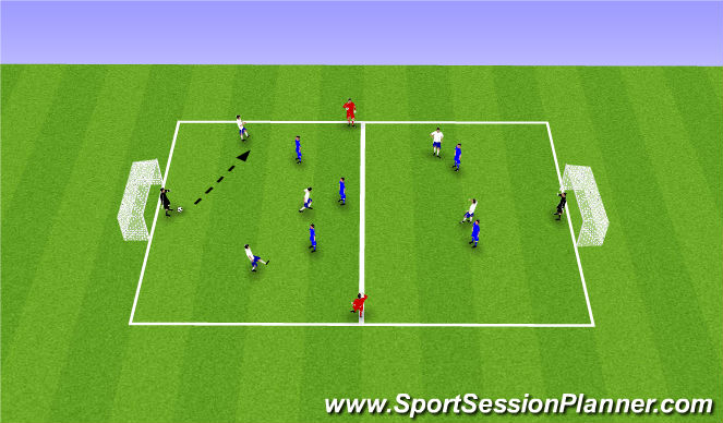 Football/Soccer Session Plan Drill (Colour): 5v5+2 with GK