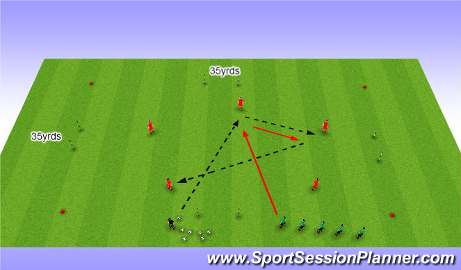 Football/Soccer Session Plan Drill (Colour): Keep Possesion from the defenders