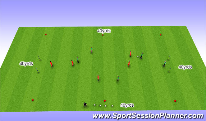 Football/Soccer Session Plan Drill (Colour): Secret Weapon