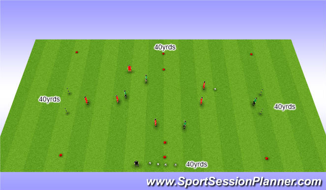 Football/Soccer Session Plan Drill (Colour): New Scotland Yard