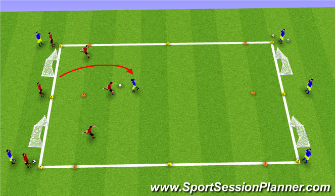 Football/Soccer Session Plan Drill (Colour): 3v1