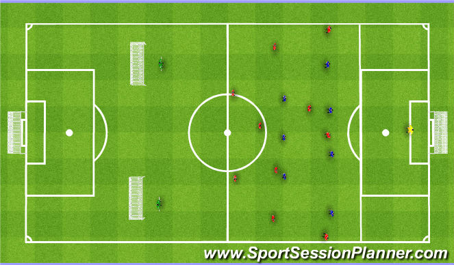 Football/Soccer Session Plan Drill (Colour): 10v7 in the Opponents half. 10v7 na połowie Przeciwnika.