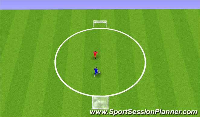 Football/Soccer Session Plan Drill (Colour): 1v1 - Panna