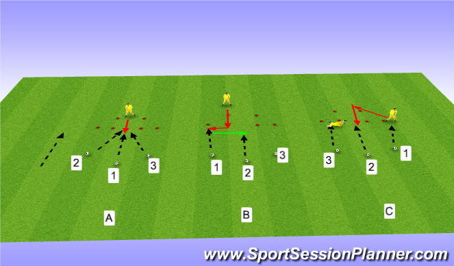 Football/Soccer Session Plan Drill (Colour): Technical Passing and Handling