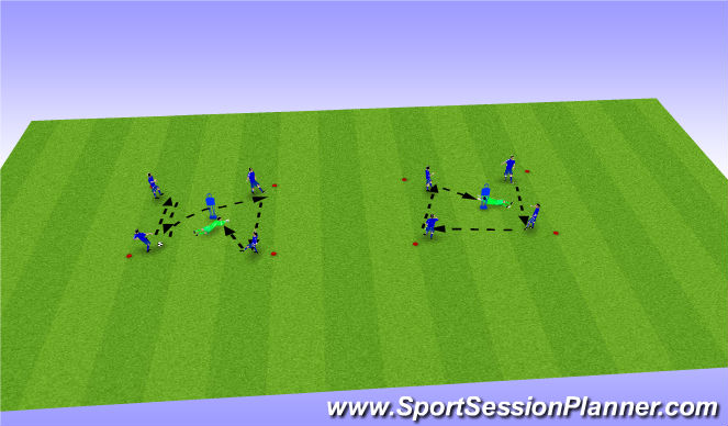 Football/Soccer Session Plan Drill (Colour): 4v1 Protect the Mannequin