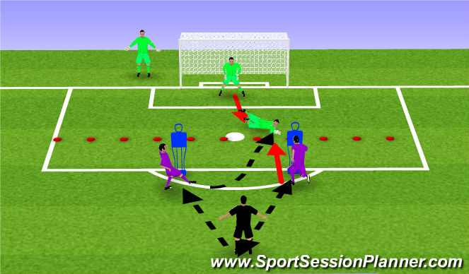 Football/Soccer Session Plan Drill (Colour): Freeball & Decision Making 1v1s