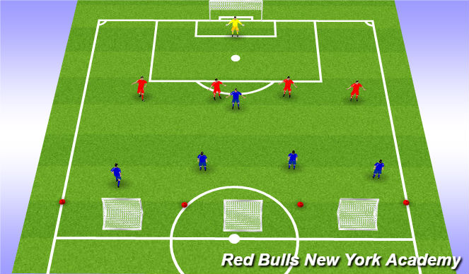Football/Soccer Session Plan Drill (Colour): Conditioned Game