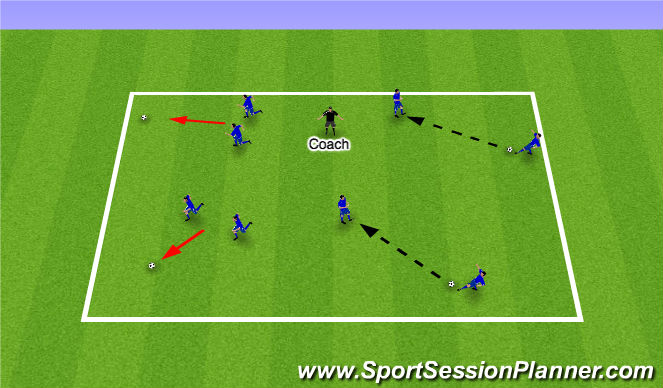 Football/Soccer Session Plan Drill (Colour): Activity 1