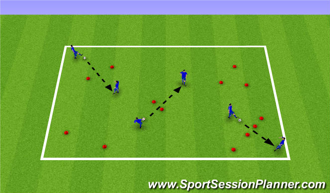 Football/Soccer Session Plan Drill (Colour): Activity 2