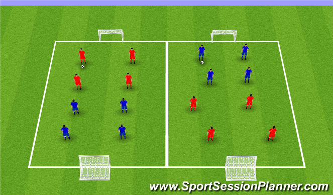 Football/Soccer Session Plan Drill (Colour): Game