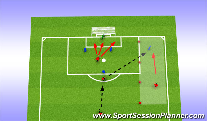Football/Soccer Session Plan Drill (Colour): function - Crossing from wide