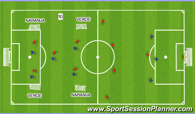 Football/Soccer Session Plan Drill (Colour): PARTE INICIAL