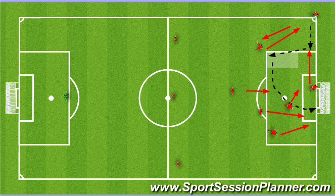 Football/Soccer Session Plan Drill (Colour): ESTRATEGIA 2