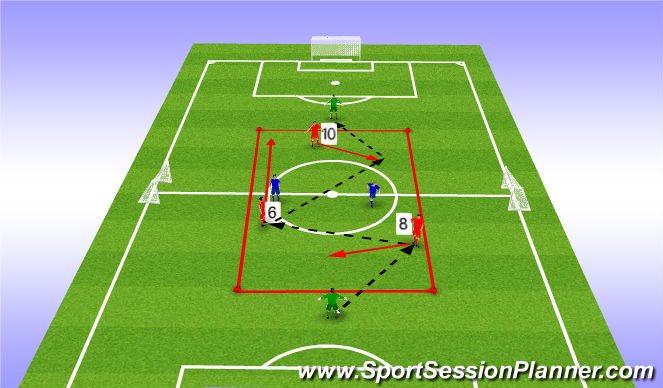 Football/Soccer Session Plan Drill (Colour): MDG
