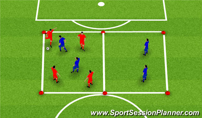 Football/Soccer Session Plan Drill (Colour): Transition drill