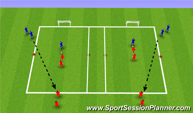 Football/Soccer Session Plan Drill (Colour): Stage 1 (Warm Up)