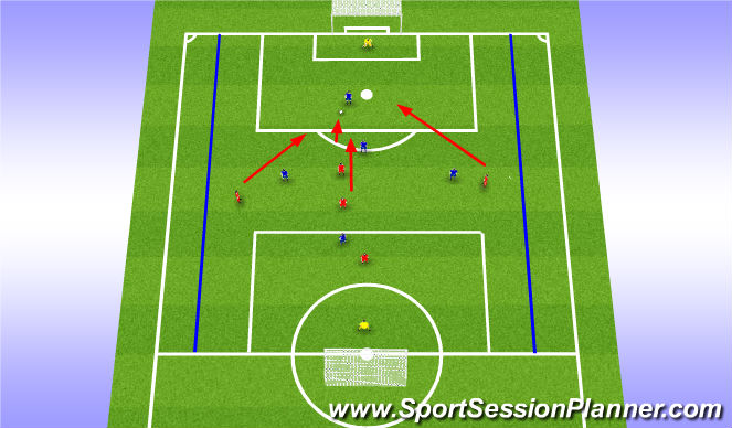 Football/Soccer Session Plan Drill (Colour): Stage 4 (Implementation)