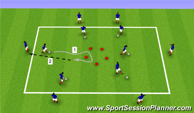 Football/Soccer Session Plan Drill (Colour): Center Zone Dribble & Pass