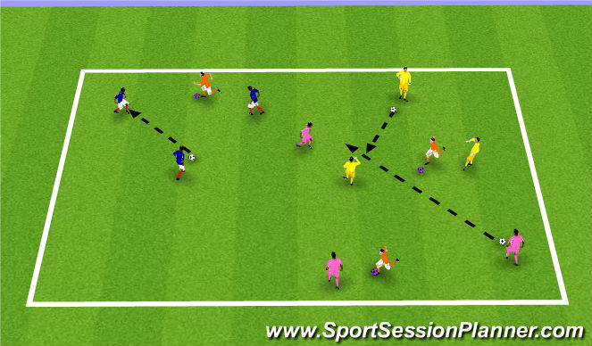 Football/Soccer Session Plan Drill (Colour): Pac-man