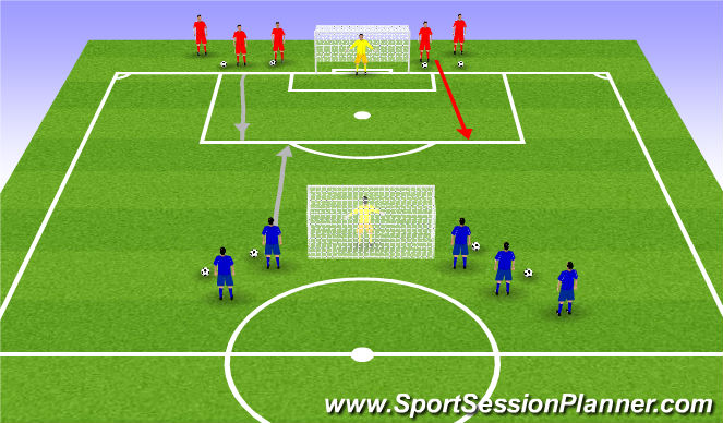 Football/Soccer Session Plan Drill (Colour): Stage 3 (Teaching/Learning)