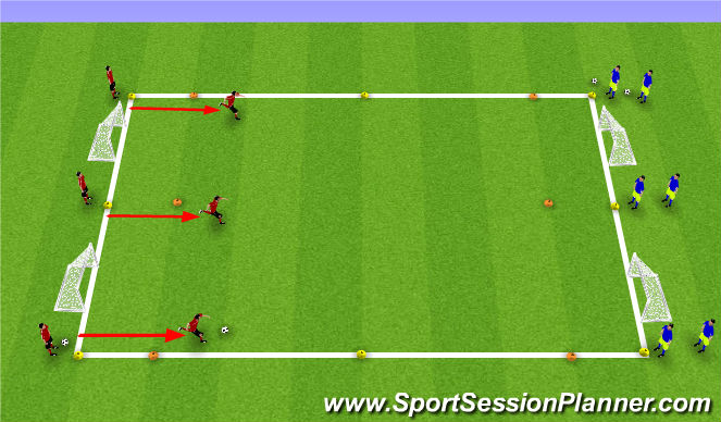 Football/Soccer Session Plan Drill (Colour): 3v0