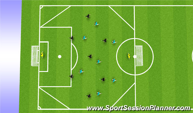 Football/Soccer Session Plan Drill (Colour): Conditioned scrimmage (no corner areas of field)