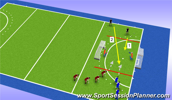 Hockey Session Plan Drill (Colour): Goal Scoring