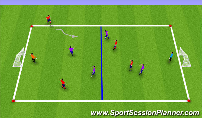 Fútbol Ejercicio del Plan de Sesiones (Color): Regular 5v5/6v6