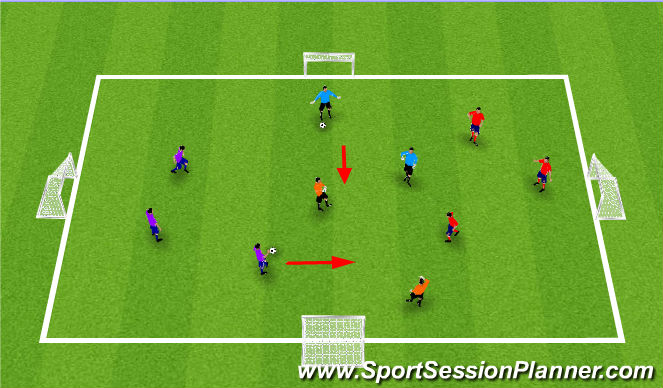 Fútbol Ejercicio del Plan de Sesiones (Color): 2 Way SSG