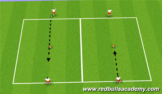 Football/Soccer Session Plan Drill (Colour): Main Theme - Shooting / Finishing