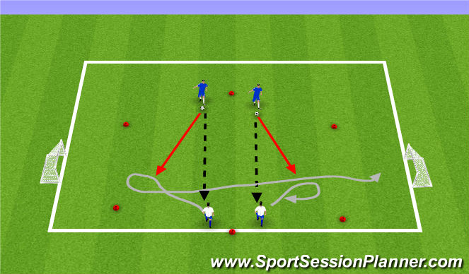 Football/Soccer Session Plan Drill (Colour): 1v1 Turns Game