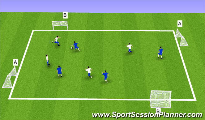 Football/Soccer Session Plan Drill (Colour): 4v4 - 4 goal game