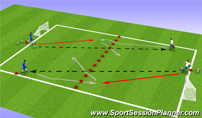 Football/Soccer Session Plan Drill (Colour): 1v1 Turning Game