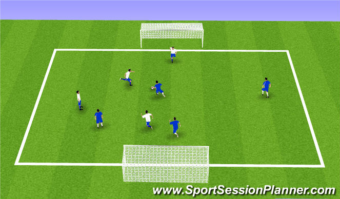 Football/Soccer Session Plan Drill (Colour): 4v4 Game