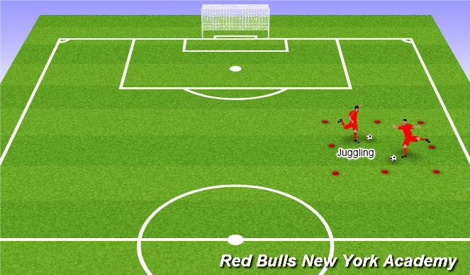 Football/Soccer Session Plan Drill (Colour): Screen 1