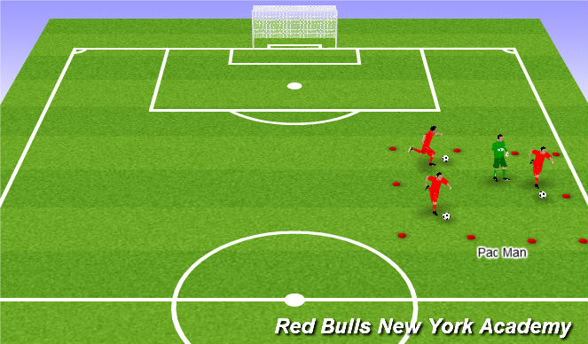 Football/Soccer Session Plan Drill (Colour): Screen 2