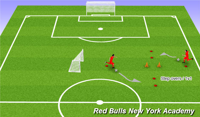 Football/Soccer Session Plan Drill (Colour): Screen 3