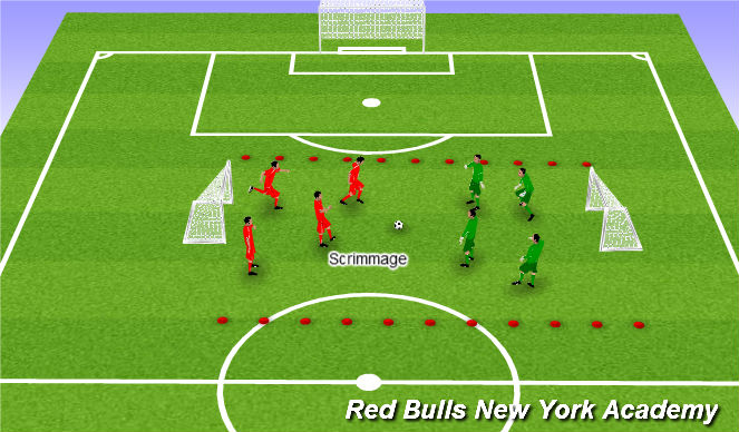 Football/Soccer Session Plan Drill (Colour): Screen 4