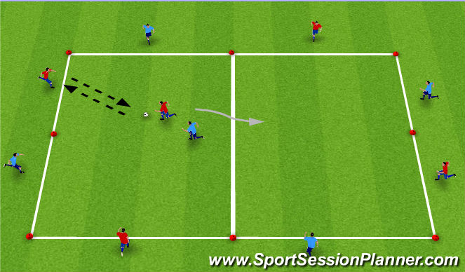 Football/Soccer Session Plan Drill (Colour): Win 1v1 on Reception Rondo