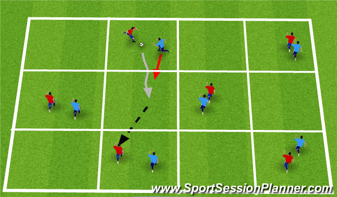 Football/Soccer Session Plan Drill (Colour): 1v1 to create pass SSG