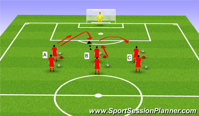 Football/Soccer Session Plan Drill (Colour): Stage 1 (Activation 2)