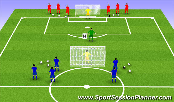 Football/Soccer Session Plan Drill (Colour): Stage 2 (Orientation)