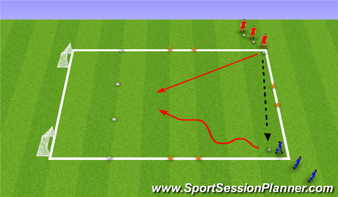 Football/Soccer Session Plan Drill (Colour): Activity 2