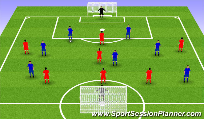 Football/Soccer Session Plan Drill (Colour): Game