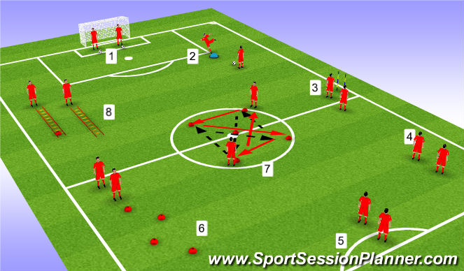 Football/Soccer Session Plan Drill (Colour): CALENTAMIENTO