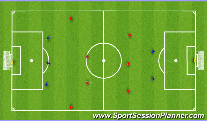 Football/Soccer Session Plan Drill (Colour): SB ATAQUE
