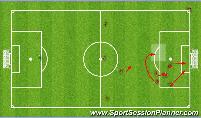Football/Soccer Session Plan Drill (Colour): ESTRATEGIA
