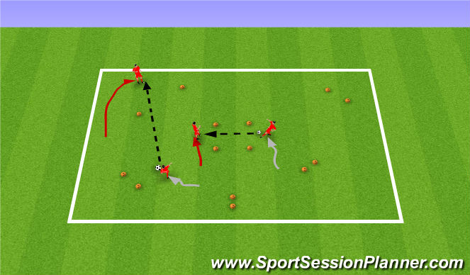 Football/Soccer Session Plan Drill (Colour): Warm up - Passing Gates