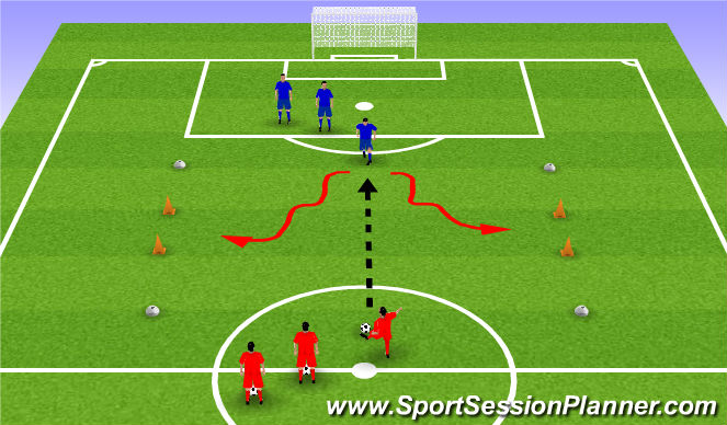Football/Soccer Session Plan Drill (Colour): Activity 1