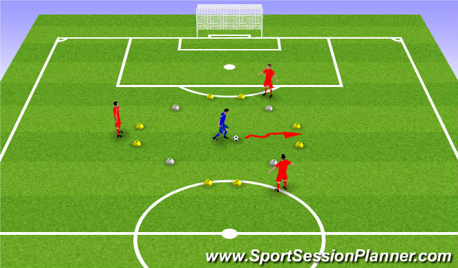 Football/Soccer Session Plan Drill (Colour): Activity 2